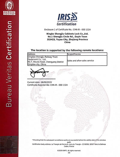 ISO 9001-2015 Система Менеджмента Качества
